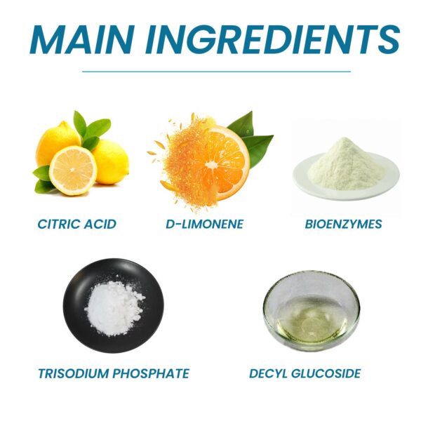 Sink & Pipe Cleaning Effervescent Tablets