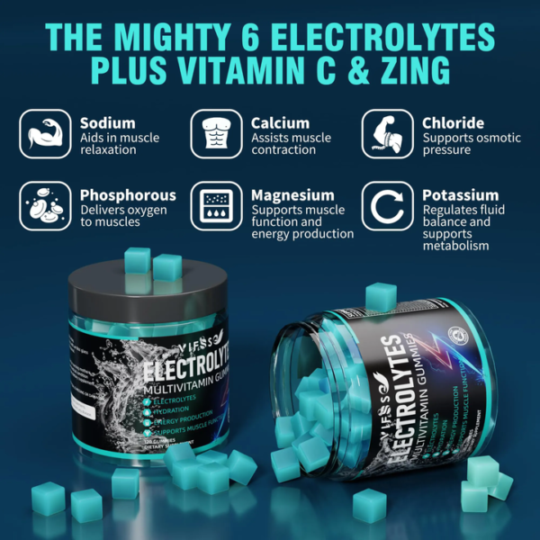 Electrolyte Gummies with Vitamins