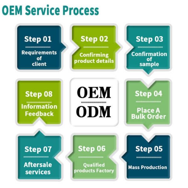 He09bc141ebaf429e916f93aa8d201018U.jpg_720x720q50.jpg Immune Support Omega D3 Gummies